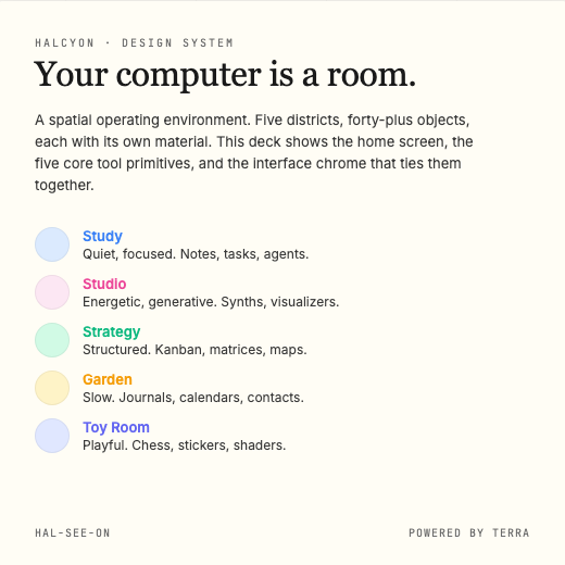 Halcyon design system legend titled Your computer is a room.